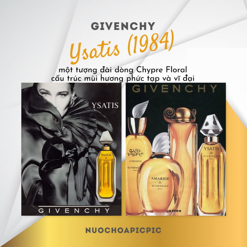 Givenchy Ysatis Edt 100ml - Nuoc Hoa Pic Pic