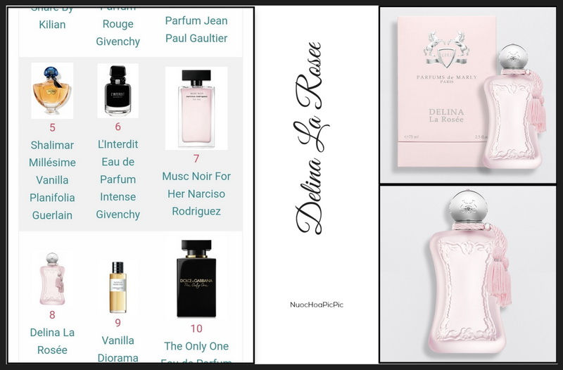 Parfums De Marly Delina La Rosee - Nuoc Hoa Pic Pic